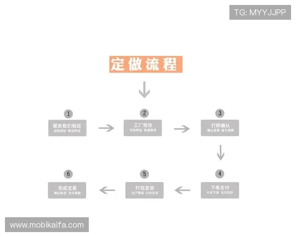 觊发k8旗舰厅登录注册流程优化，提升用户体验的最新操作指南