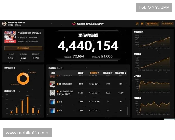 凯发直播官网VIP会员权益介绍,尊享专属特权提升您的直播体验