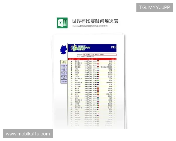 最新世界杯赛程Excel模板，结合北京时间安排，助力用户轻松掌握比赛动态